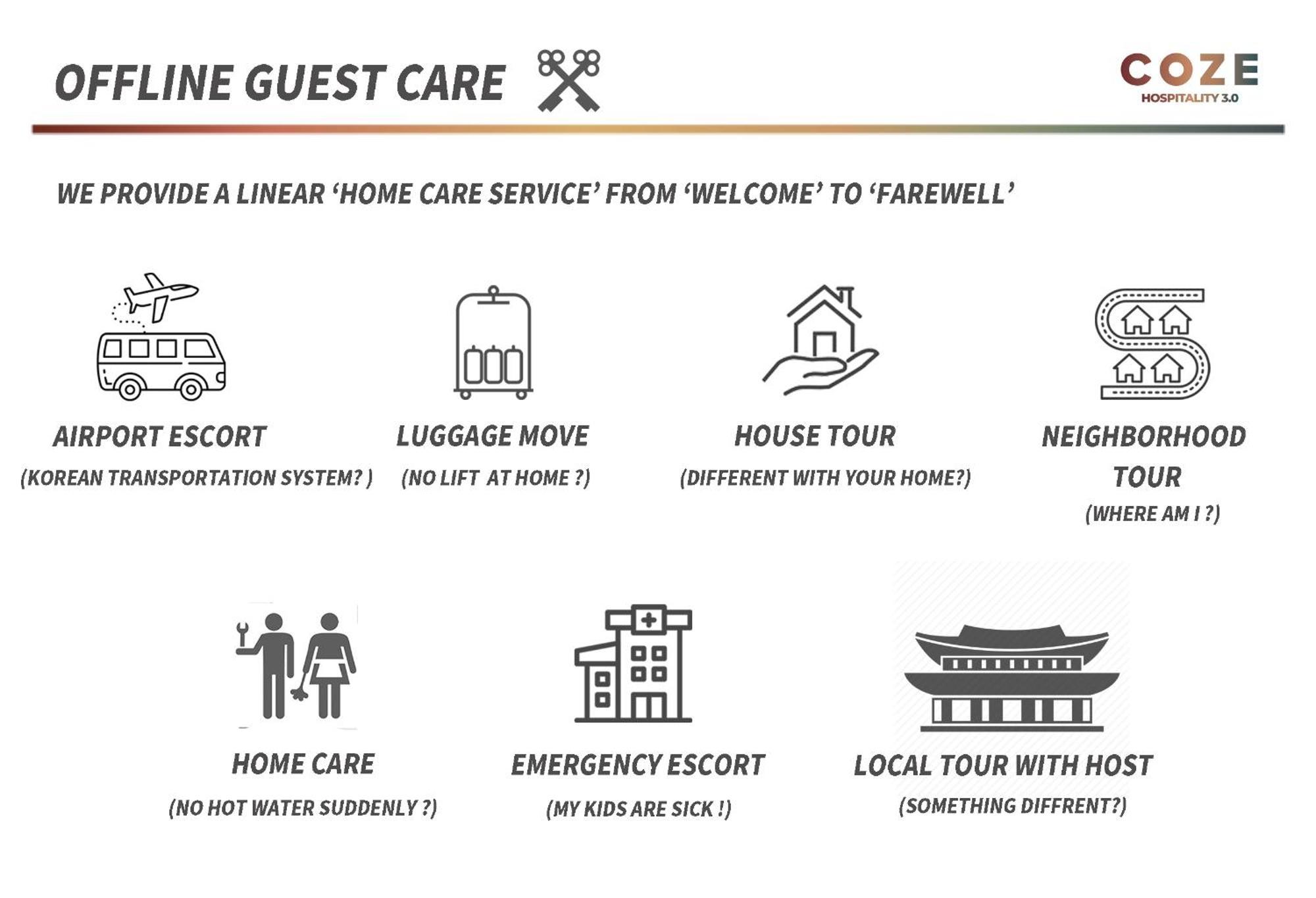 Yt Tailored Service Near Hongik Univ Station